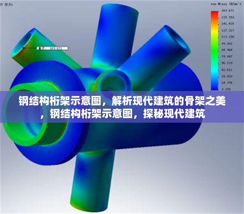 鋼結(jié)構(gòu)桁架示意圖，解析現(xiàn)代建筑的骨架之美，鋼結(jié)構(gòu)桁架示意圖，探秘現(xiàn)代建筑