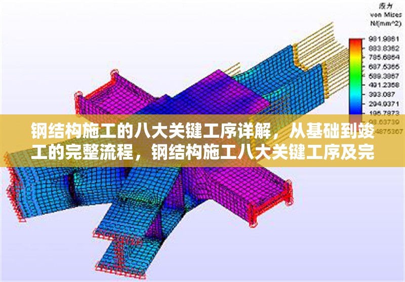 鋼結(jié)構(gòu)施工的八大關(guān)鍵工序詳解，從基礎(chǔ)到竣工的完整流程，鋼結(jié)構(gòu)施工八大關(guān)鍵工序及完整流程解析