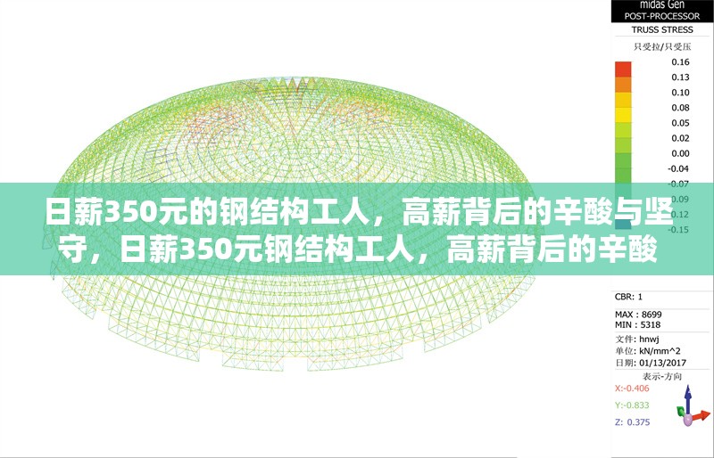 日薪350元的鋼結(jié)構(gòu)工人，高薪背后的辛酸與堅(jiān)守，日薪350元鋼結(jié)構(gòu)工人，高薪背后的辛酸堅(jiān)守