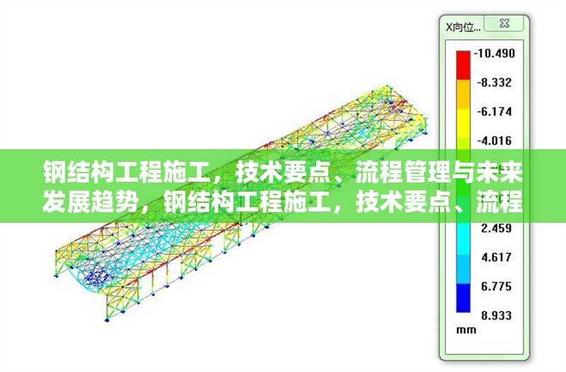 鋼結(jié)構(gòu)工程施工，技術(shù)要點(diǎn)、流程管理與未來發(fā)展趨勢，鋼結(jié)構(gòu)工程施工，技術(shù)要點(diǎn)、流程管理及未來趨勢探析