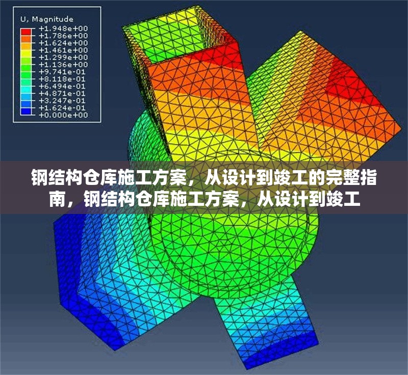 鋼結(jié)構(gòu)倉庫施工方案，從設(shè)計到竣工的完整指南，鋼結(jié)構(gòu)倉庫施工方案，從設(shè)計到竣工