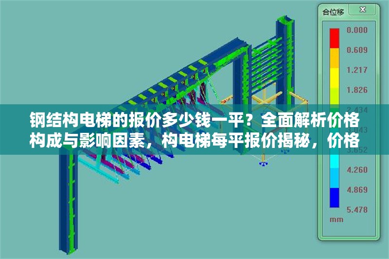 鋼結(jié)構(gòu)電梯的報價多少錢一平？全面解析價格構(gòu)成與影響因素，構(gòu)電梯每平報價揭秘，價格構(gòu)成與