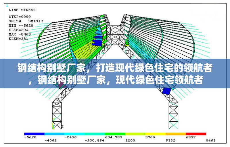鋼結構別墅廠家，打造現(xiàn)代綠色住宅的領航者，鋼結構別墅廠家，現(xiàn)代綠色住宅領航者 行業(yè)新聞