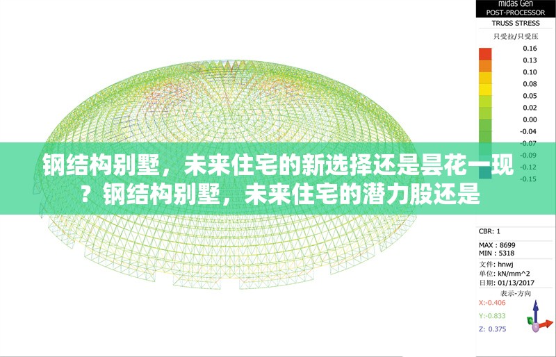 鋼結(jié)構(gòu)別墅，未來住宅的新選擇還是曇花一現(xiàn)？鋼結(jié)構(gòu)別墅，未來住宅的潛力股還是 行業(yè)新聞