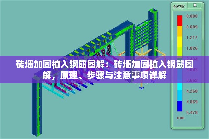 磚墻加固植入鋼筋圖解：磚墻加固植入鋼筋圖解，原理、步驟與注意事項詳解