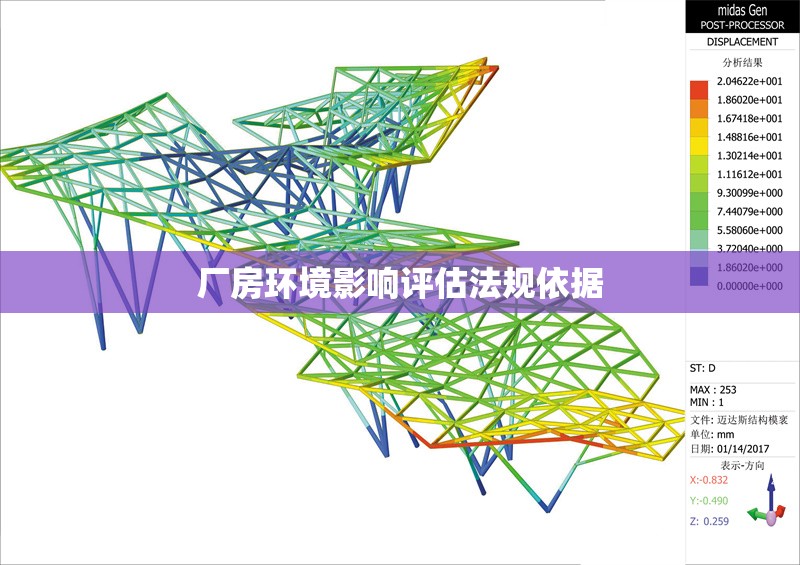 廠房環(huán)境影響評(píng)估法規(guī)依據(jù)