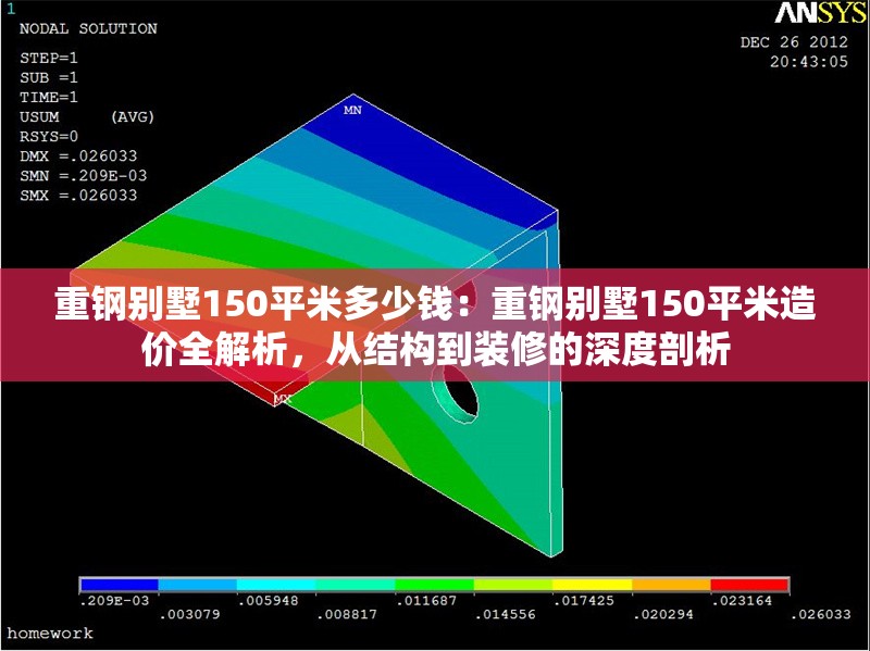 重鋼別墅150平米多少錢：重鋼別墅150平米造價(jià)全解析，從結(jié)構(gòu)到裝修的深度剖析 行業(yè)新聞