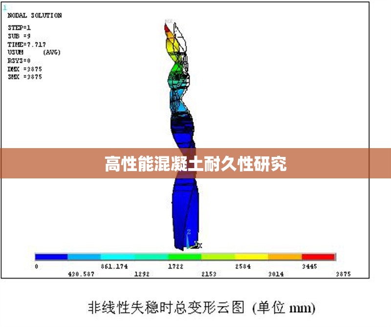 高性能混凝土耐久性研究 行業(yè)新聞 第1張 高性能混凝土耐久性研究 行業(yè)新聞 第1張