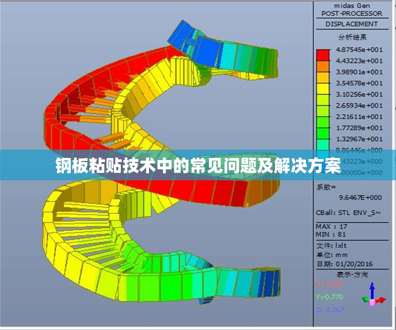 鋼板粘貼技術(shù)中的常見問題及解決方案