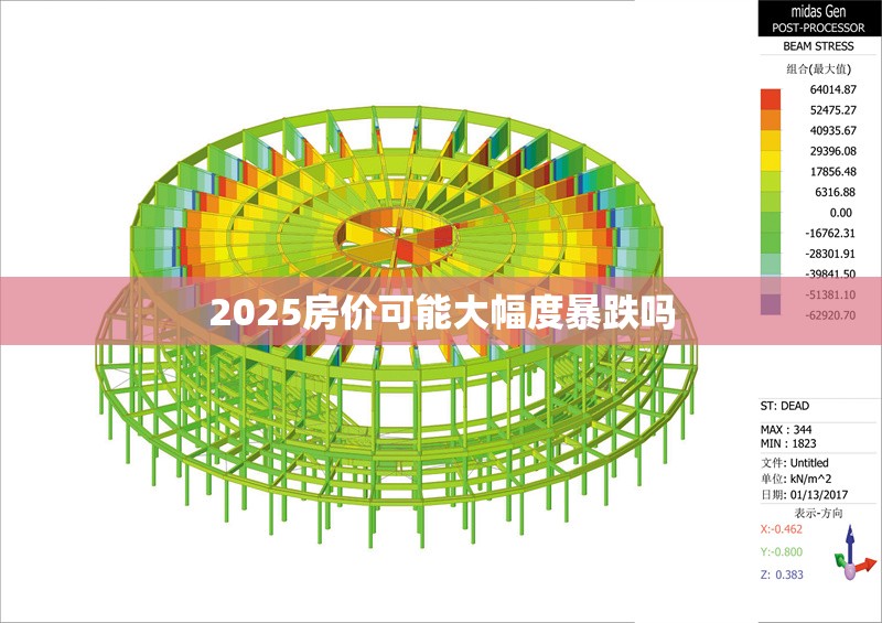 2025房價可能大幅度暴跌嗎