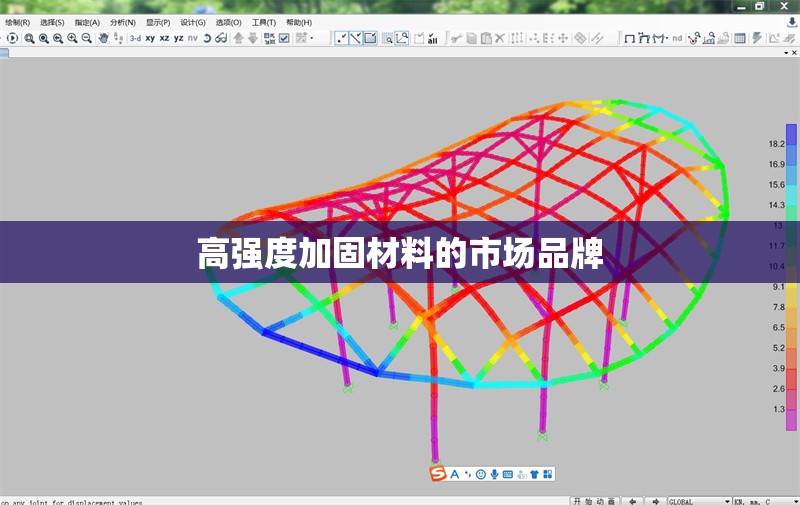 高強(qiáng)度加固材料的市場(chǎng)品牌