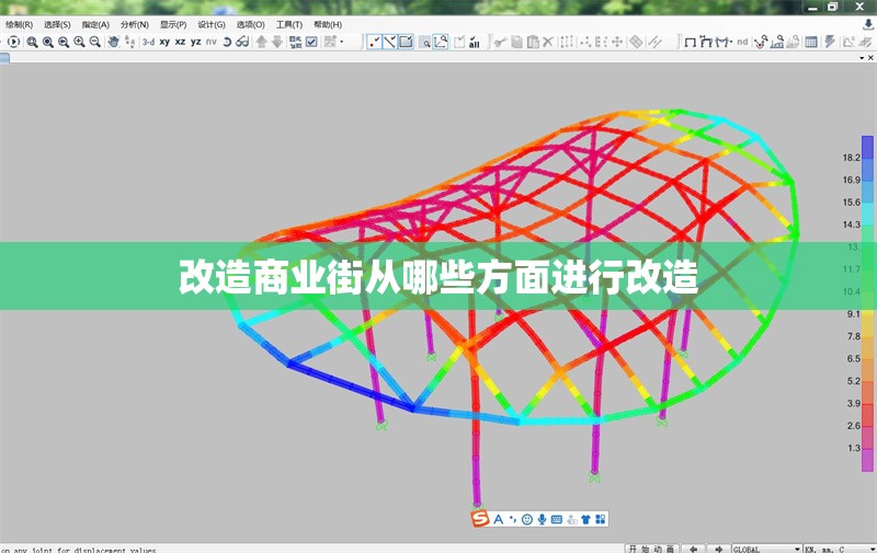改造商業(yè)街從哪些方面進行改造 行業(yè)新聞 第1張