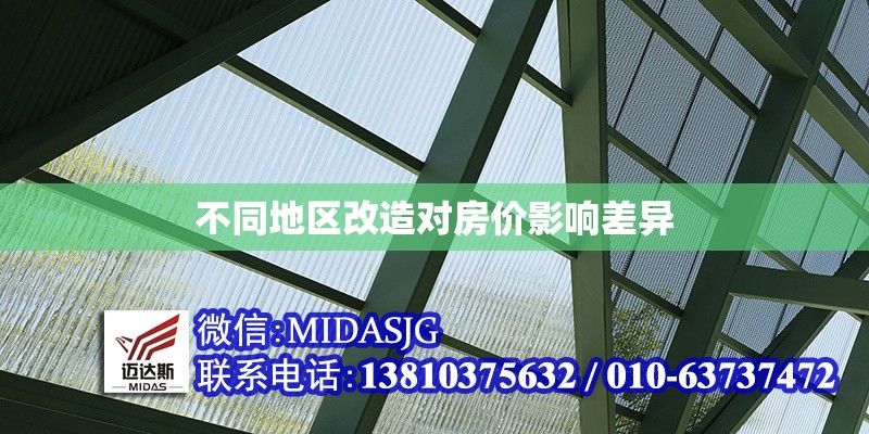 不同地區(qū)改造對(duì)房?jī)r(jià)影響差異