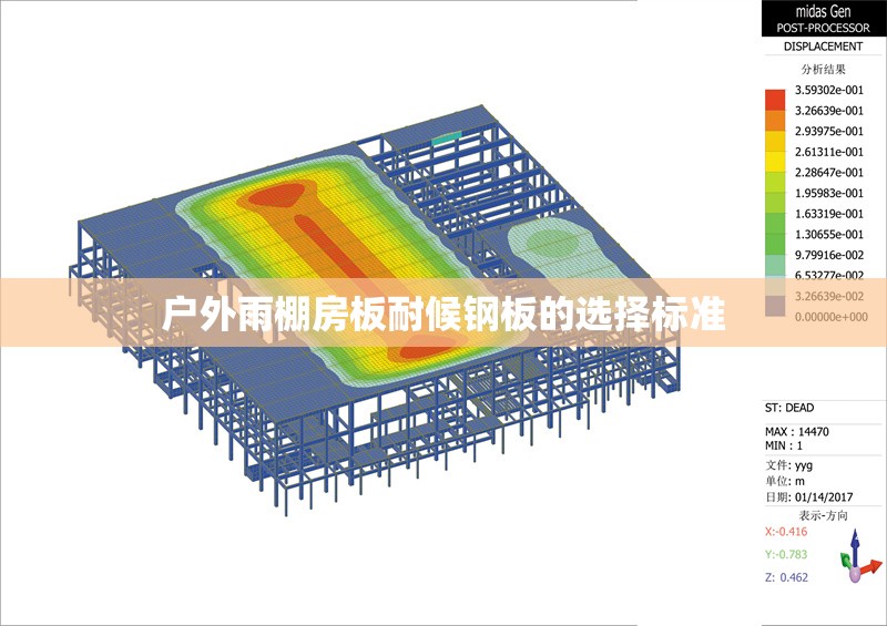 戶外雨棚房板耐候鋼板的選擇標(biāo)準(zhǔn)
