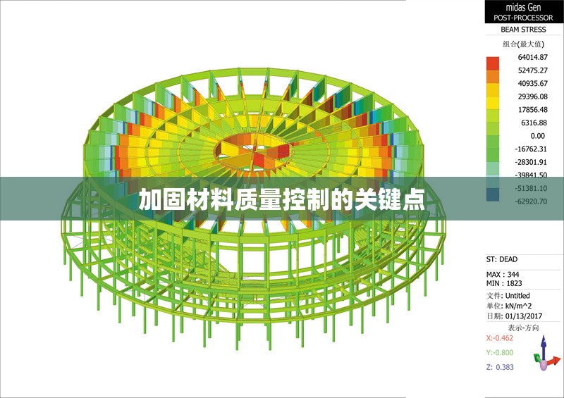 加固材料質(zhì)量控制的關(guān)鍵點(diǎn)