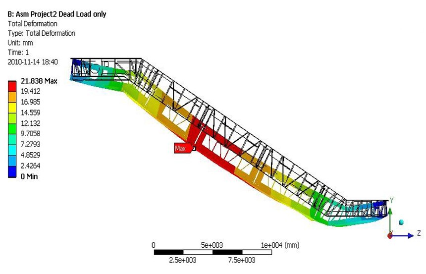 扶梯桁架鋼結(jié)構(gòu)設(shè)計(jì)案例 有限元結(jié)構(gòu)設(shè)計(jì)