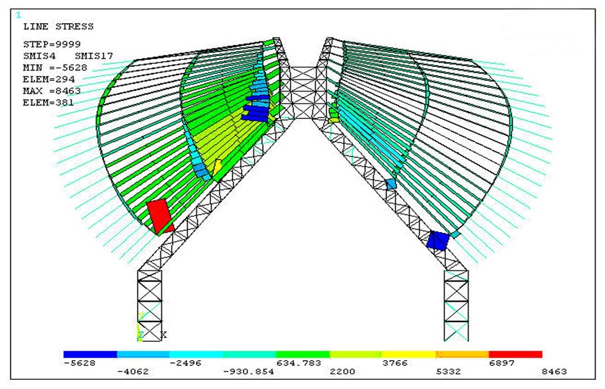 雕塑有限元設(shè)計(jì)案例 有限元結(jié)構(gòu)設(shè)計(jì)