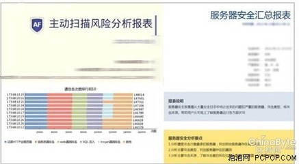 加固工程質(zhì)量監(jiān)控要點(diǎn) 行業(yè)新聞 第1張 加固工程質(zhì)量監(jiān)控要點(diǎn) 行業(yè)新聞 第1張