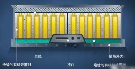 環(huán)氧樹脂膠濕度適應(yīng)性研究 行業(yè)新聞 第3張 環(huán)氧樹脂膠濕度適應(yīng)性研究 行業(yè)新聞 第3張