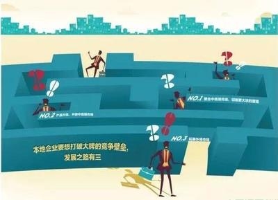 加固市場跨國競爭案例 行業(yè)新聞 第4張