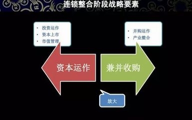 加固公司內(nèi)部人才培養(yǎng)策略，強(qiáng)化內(nèi)驅(qū)，加固公司內(nèi)部人才培養(yǎng)策略的深度探索與實(shí)踐 行業(yè)新聞 第4張