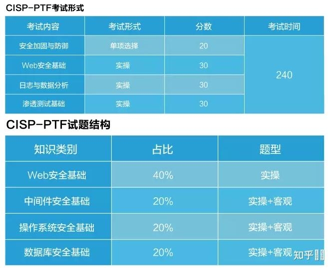 加固設(shè)計(jì)培訓(xùn)機(jī)構(gòu)就業(yè)率，加固設(shè)計(jì)培訓(xùn)機(jī)構(gòu)就業(yè)率，實(shí)力與機(jī)遇 行業(yè)新聞 第1張