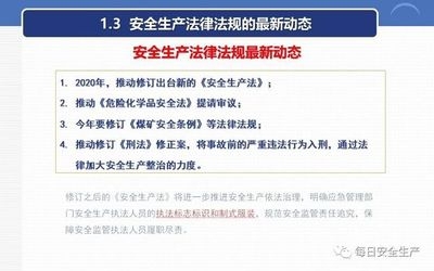 建筑安全法規(guī)更新頻率查詢，建筑安全法規(guī)更新頻率究竟如何？