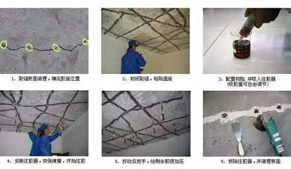 加固材料質(zhì)量檢測(cè)方法，加固材料質(zhì)量檢測(cè)，方法與要點(diǎn)詳解