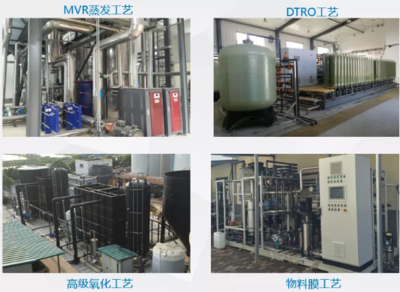 工業(yè)廢棄物資源化案例，工業(yè)廢棄物資源化，成功案例解析與 行業(yè)新聞 第2張