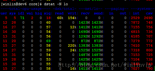 荷載計(jì)算中軟件工具選擇，荷載計(jì)算時軟件工具的抉擇要點(diǎn)