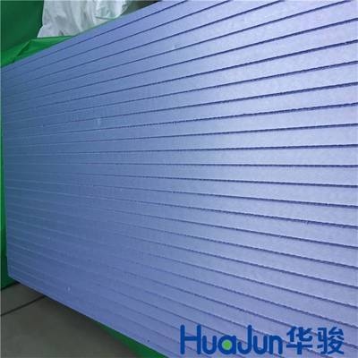 擠塑板保溫效果評(píng)測(cè)，擠塑板保溫效果 行業(yè)新聞 第1張