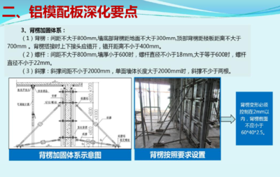 加固施工質(zhì)量監(jiān)管要點(diǎn)，加固施工質(zhì)量監(jiān)管要點(diǎn) 行業(yè)新聞 第2張