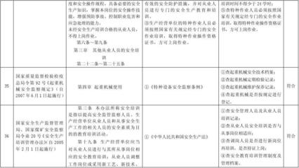 建筑安全法規(guī)教育的有效途徑，探尋建筑安全法規(guī)教育的有效實施路徑