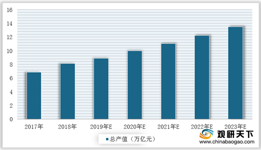 加固市場競爭主體分析，加固市場競爭主體格局剖析與策略洞察