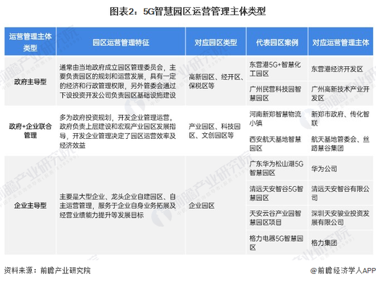 加固市場競爭主體分析，加固市場競爭主體格局剖析與策略洞察