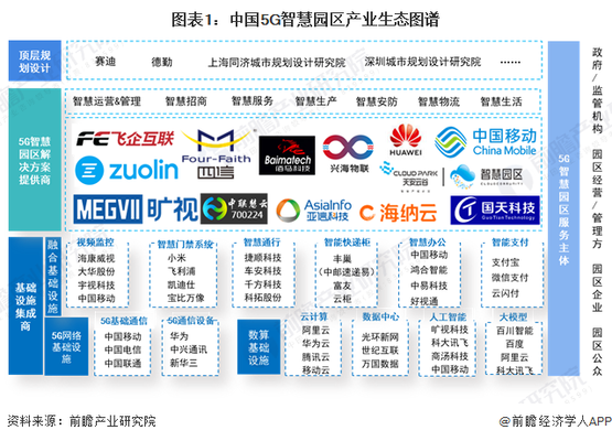 加固市場競爭主體分析，加固市場競爭主體格局剖析與策略洞察