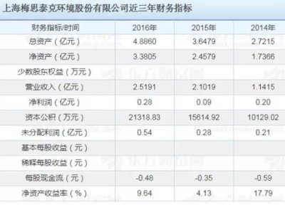 工業(yè)建筑設(shè)計中的環(huán)?？剂?，工業(yè)建筑設(shè)計中環(huán)保考量的多維解析 行業(yè)新聞 第4張