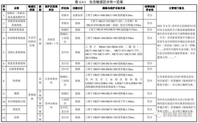 工業(yè)建筑設(shè)計中的環(huán)保考量，工業(yè)建筑設(shè)計中環(huán)保考量的多維解析 行業(yè)新聞 第2張