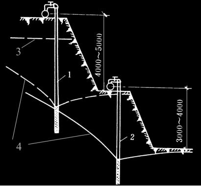 加固施工圖設(shè)計(jì)要點(diǎn)解析，加固施工圖設(shè)計(jì)，關(guān)鍵要點(diǎn)深度解析 行業(yè)新聞 第2張