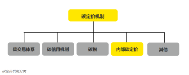 固定成本增加企業(yè)經營風險嗎，固定成本增加，是企業(yè)經營風險的放大器還是可控因素 行業(yè)新聞 第3張