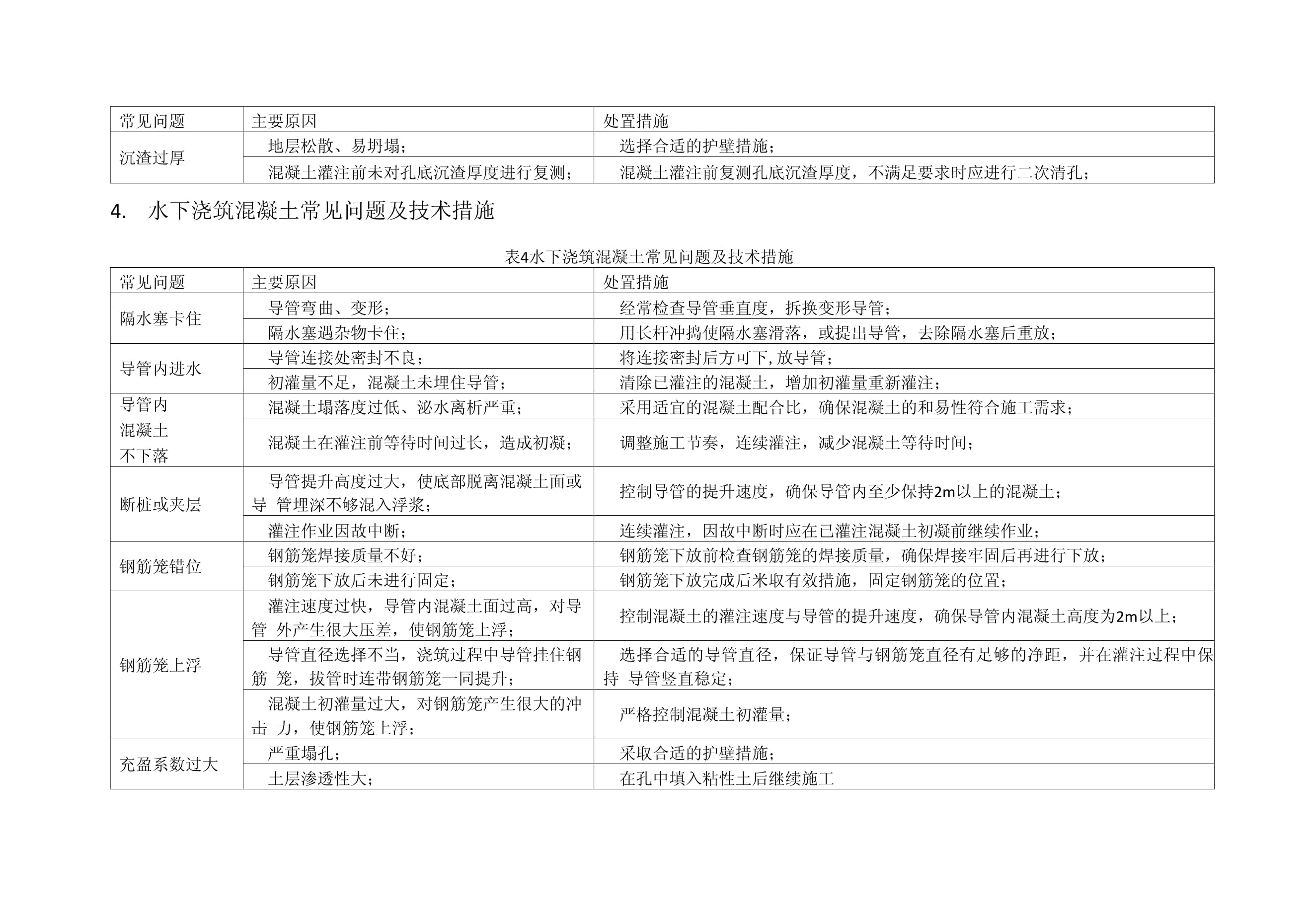 混凝土基面處理技術(shù)要點(diǎn)，混凝土基面處理關(guān)鍵技術(shù)