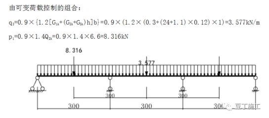 加固設(shè)計(jì)荷載組合原則，加固設(shè)計(jì)中荷載組合原則的要點(diǎn)與