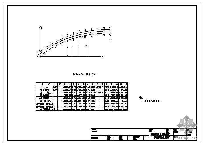加固部位定期檢查的要點，加固部位定期檢查要點，加固部位定期檢查的關(guān)鍵要點 行業(yè)新聞 第4張
