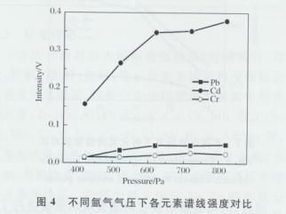 高溫下鋼板密度變化規(guī)律，高溫環(huán)境中鋼板密度變化