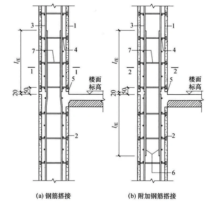 加固設(shè)計(jì)人員培訓(xùn)新標(biāo)準(zhǔn)內(nèi)容，加固設(shè)計(jì)人員培訓(xùn)新標(biāo)準(zhǔn)內(nèi)容詳解 行業(yè)新聞 第3張