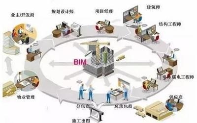 結(jié)構(gòu)設(shè)計(jì)師的成本控制技巧，結(jié)構(gòu)設(shè)計(jì)師的成本控制技巧，優(yōu)化設(shè)計(jì)，精打，結(jié)構(gòu)設(shè)計(jì)師的成本控制技巧，優(yōu)化設(shè)計(jì)與精打細(xì)算 行業(yè)新聞 第4張