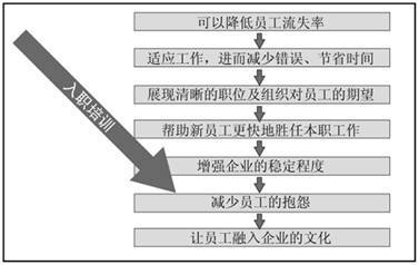 加固工程時間管理策略，加固工程時間管理的優(yōu)化策略與實踐要點 行業(yè)新聞 第3張