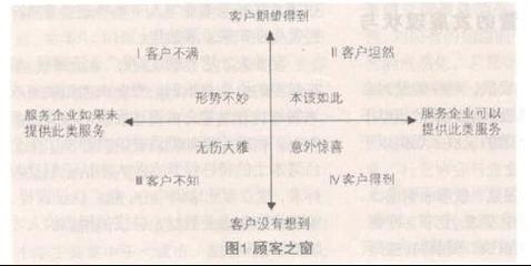 加固工程時間管理策略，加固工程時間管理的優(yōu)化策略與實踐要點
