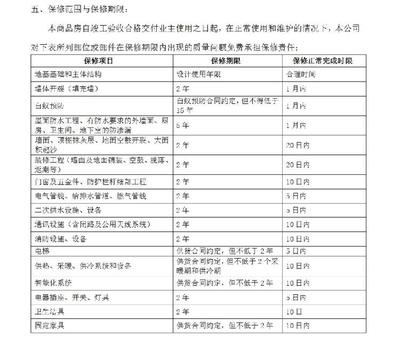 供熱系統(tǒng)保修期如何計(jì)算，供熱系統(tǒng)保修期計(jì)算方法及注意事項(xiàng)詳解 行業(yè)新聞 第2張
