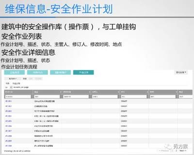 建筑安全管理智能化應用案例，建筑安全管理智能化應用案例 行業(yè)新聞 第2張